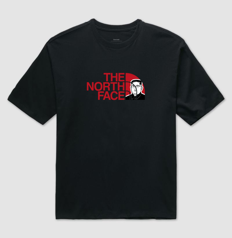 The North Korean Face