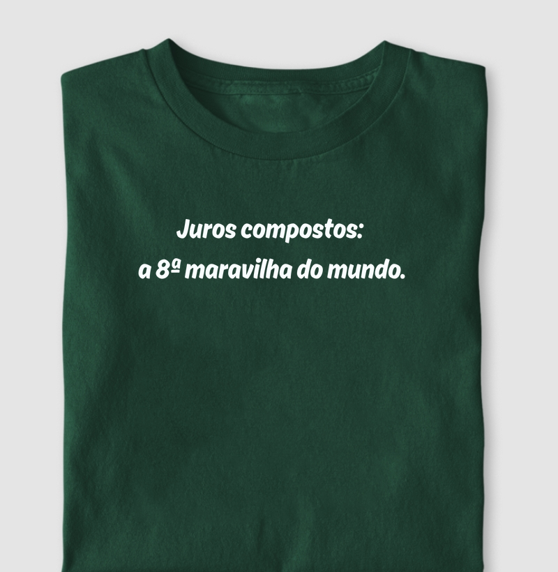 Juros compostos.