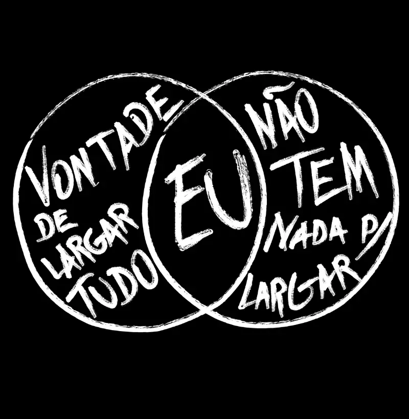 Vontade de Largar