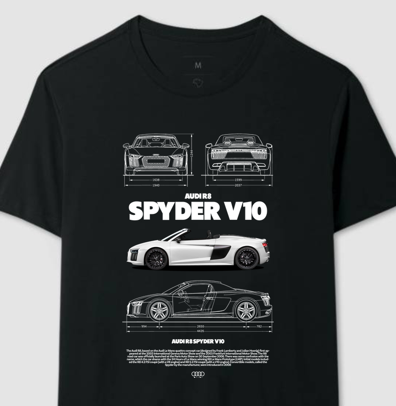 SPYDER V10 - Car Detail
