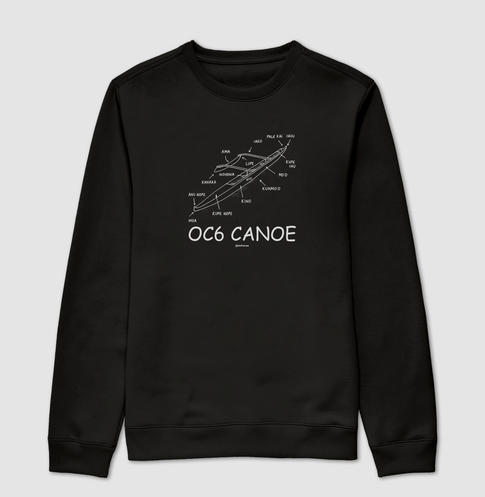 OC6 Canoe