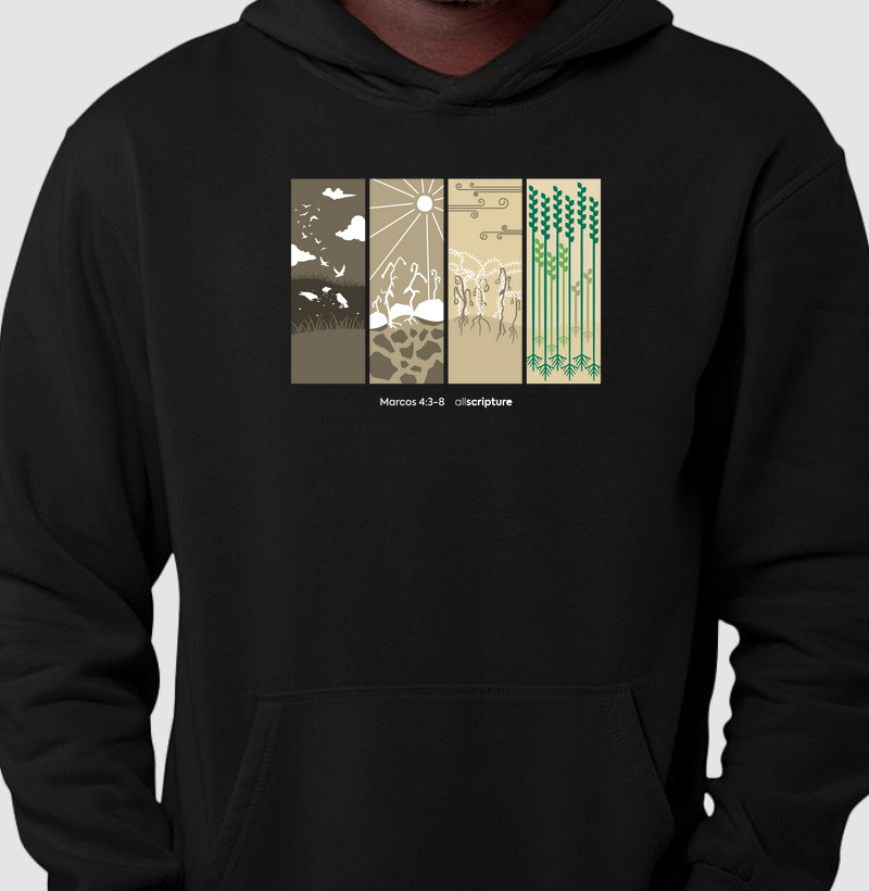 Parábola do Semeador - Marcos 4:3-8