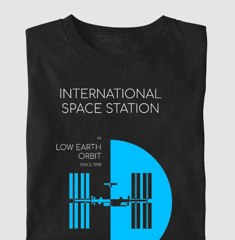 International Space Station