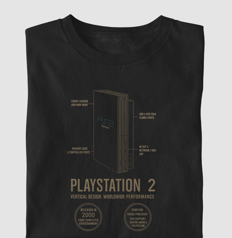 Playstation 2 BlackLabel Collection