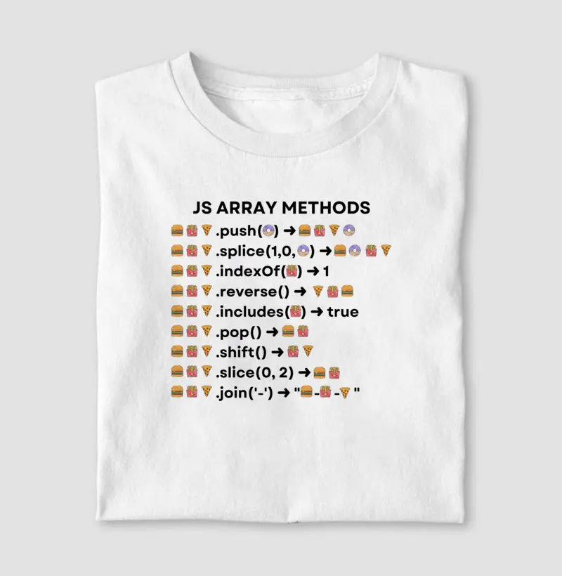 JS - Array Methods