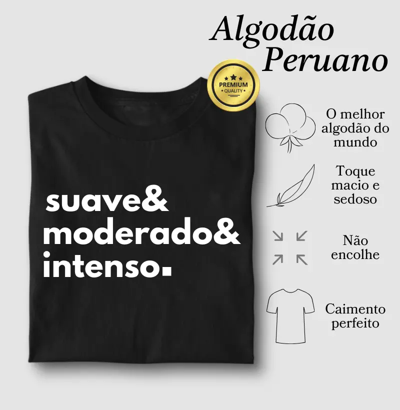 Intensidades