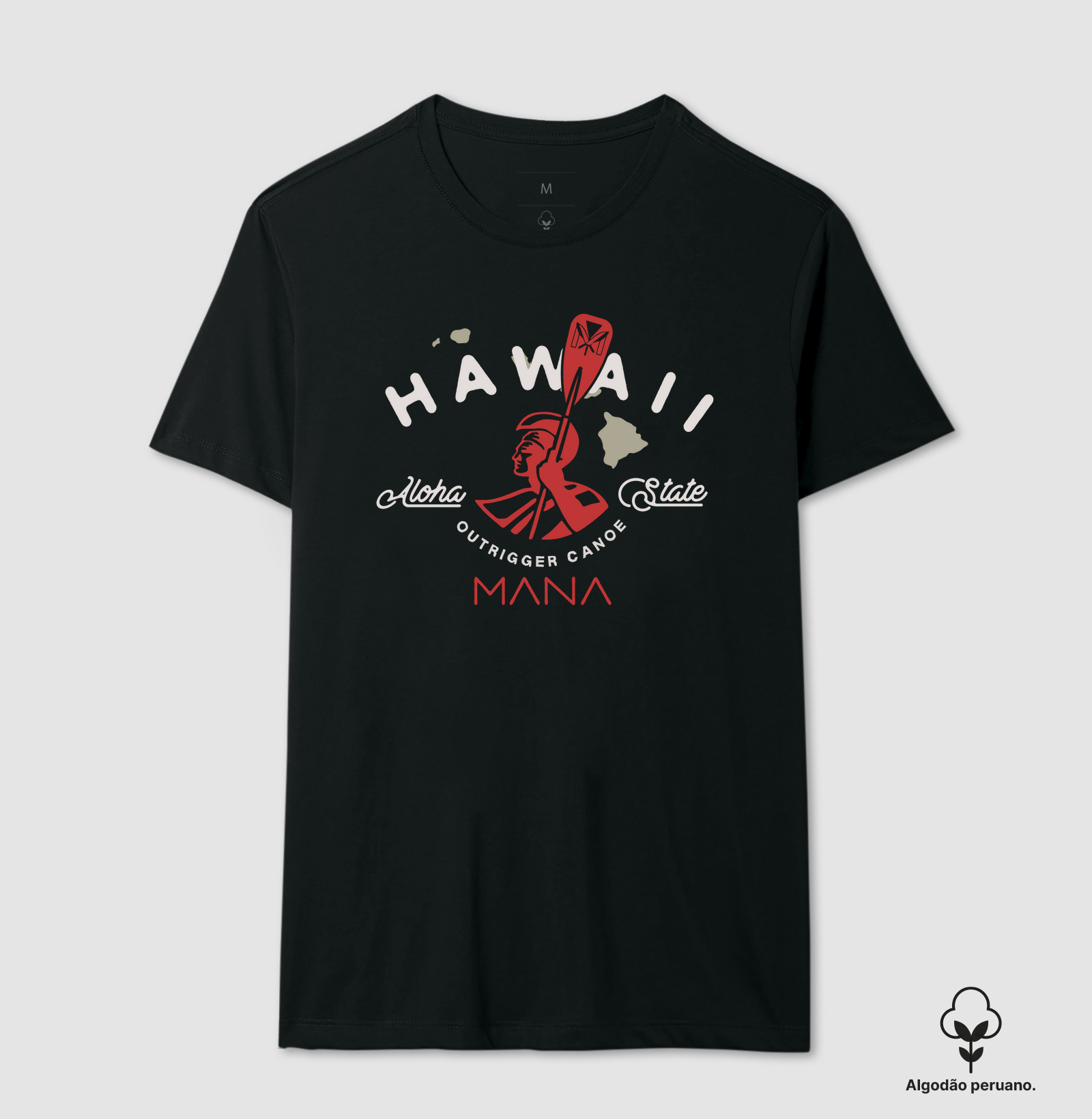 Aloha State