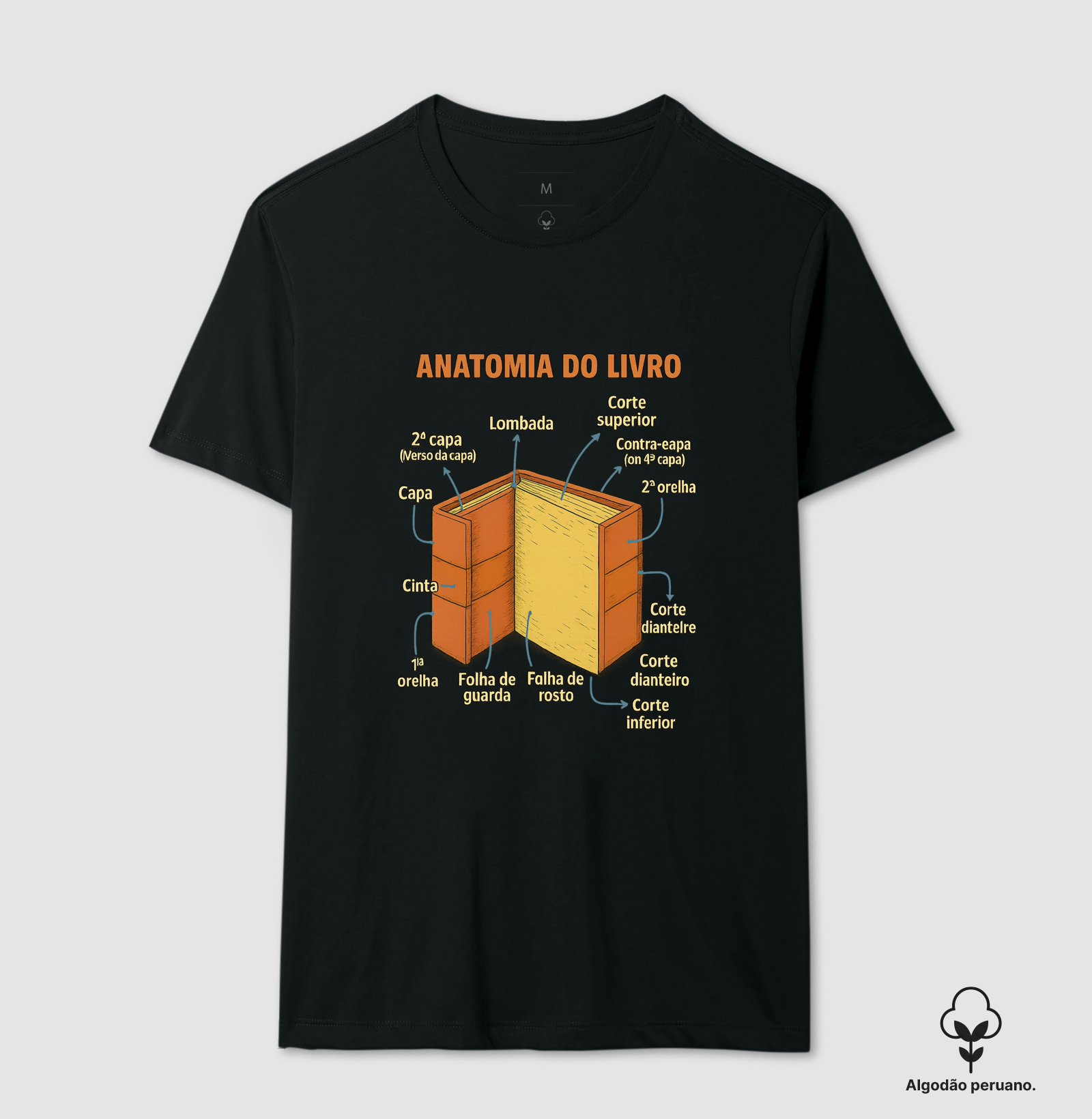 BENEFÍCIOS DOS LIVROS