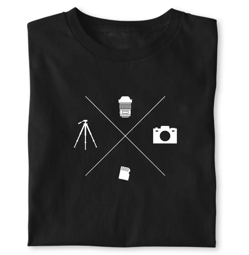 Combo filmmaker