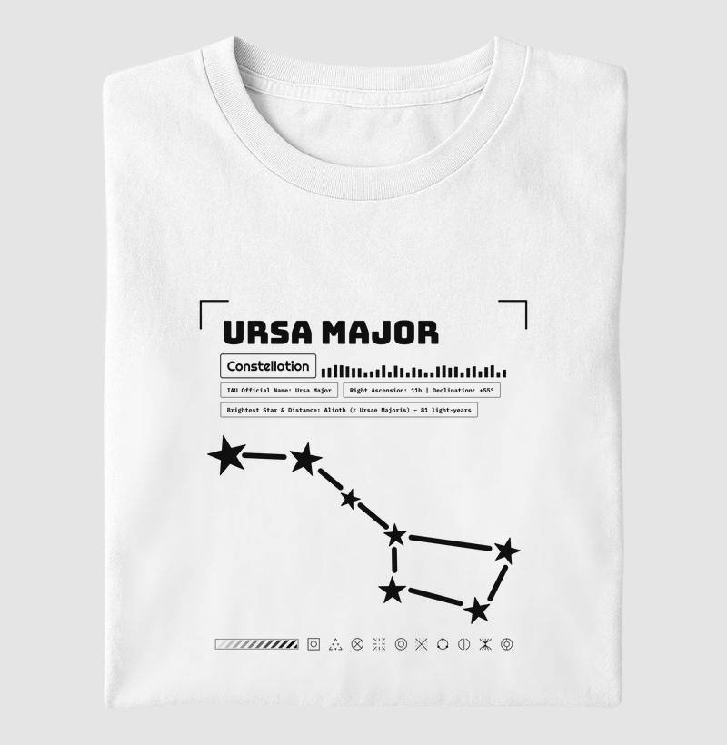 Ursa Major Constellation