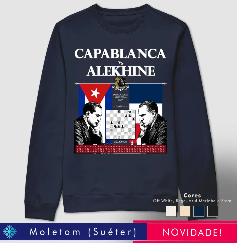 Capablanca vs Alekhine 1927