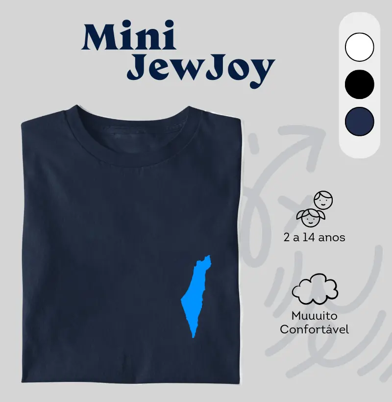 Mapa de Israel | Basics