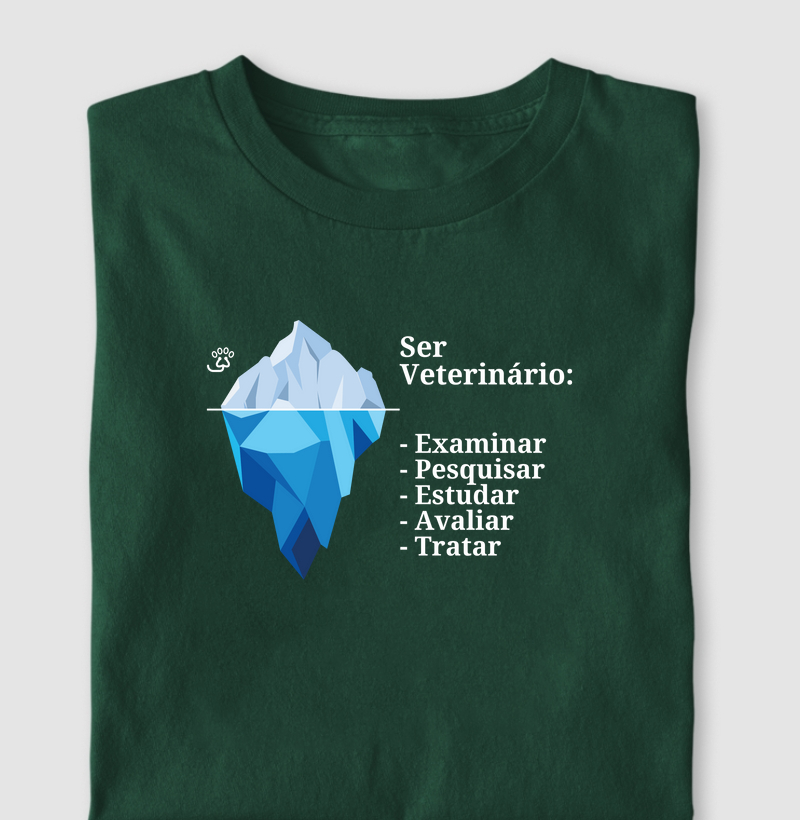 Ser veterinário