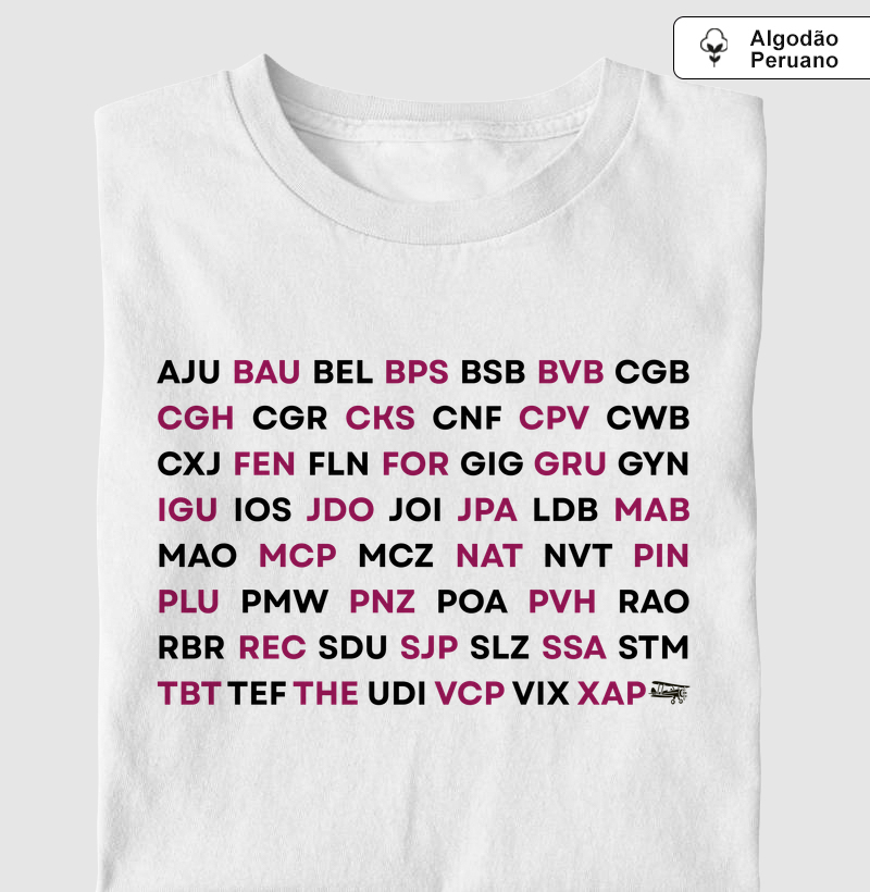 IATA Airport Codes - Brazil