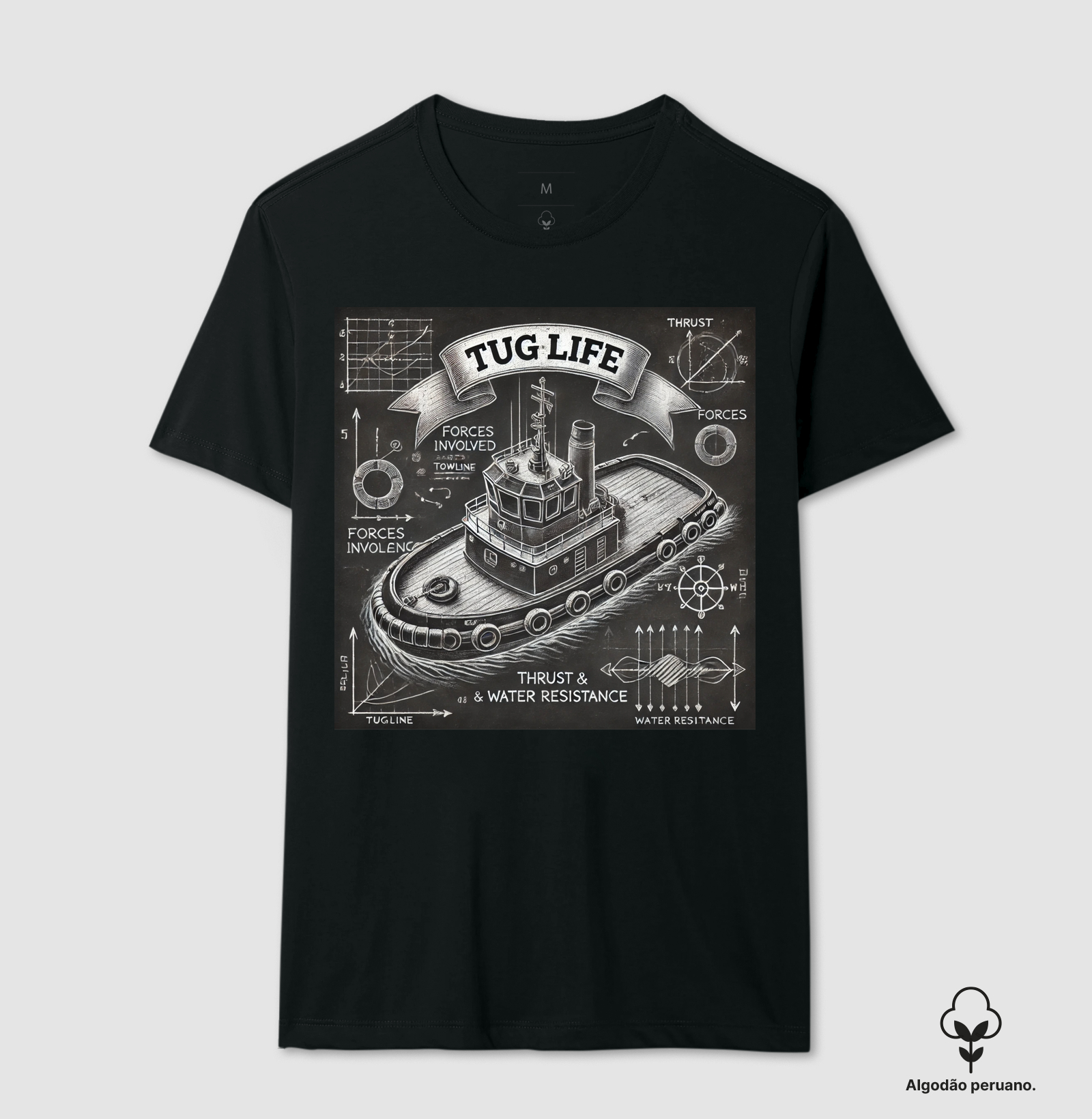 TugLife Science