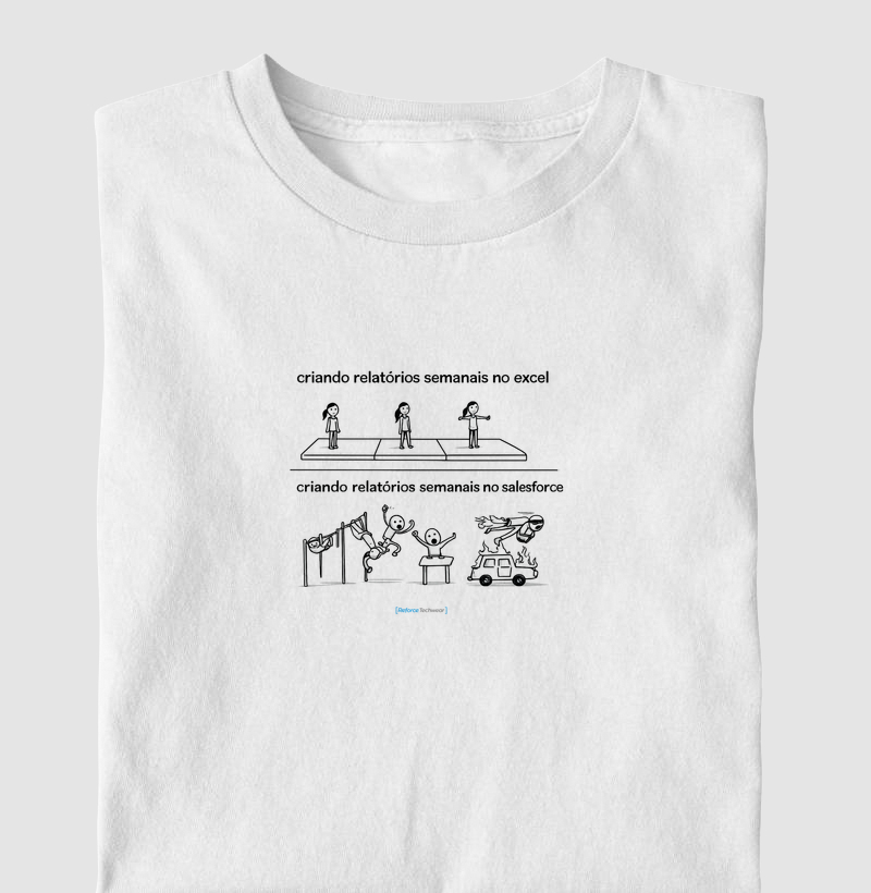 Relatório no Excel x Relatório no Salesforce
