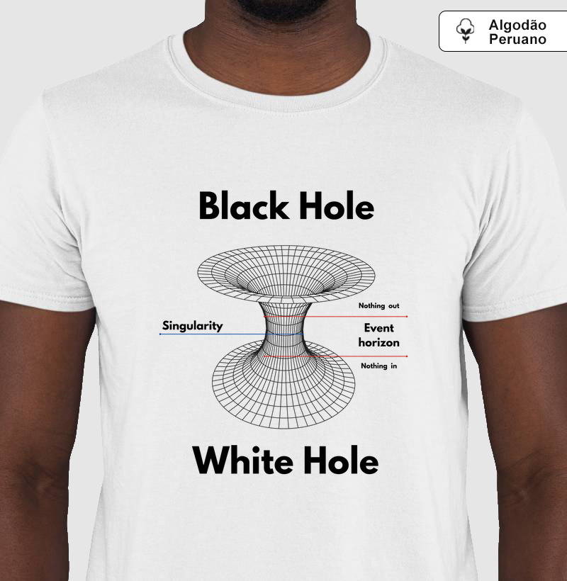 Black Hole(Singularidade)