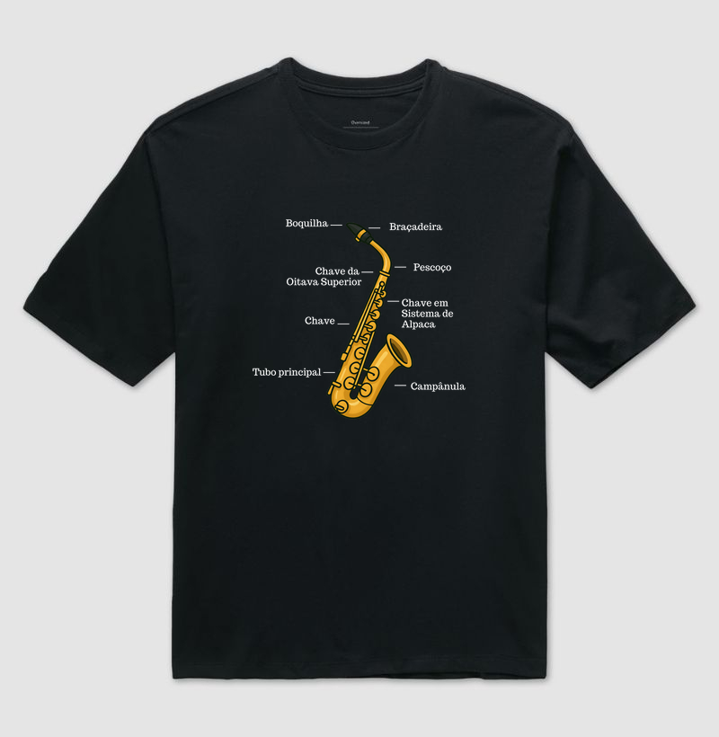 Anatomia do Sax