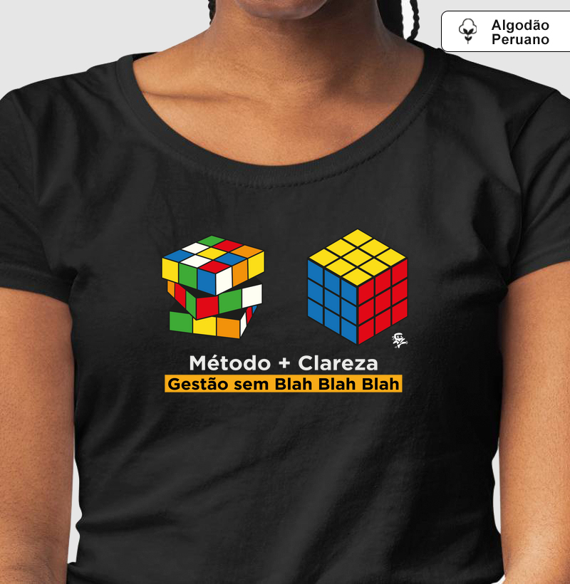 Método + Clareza