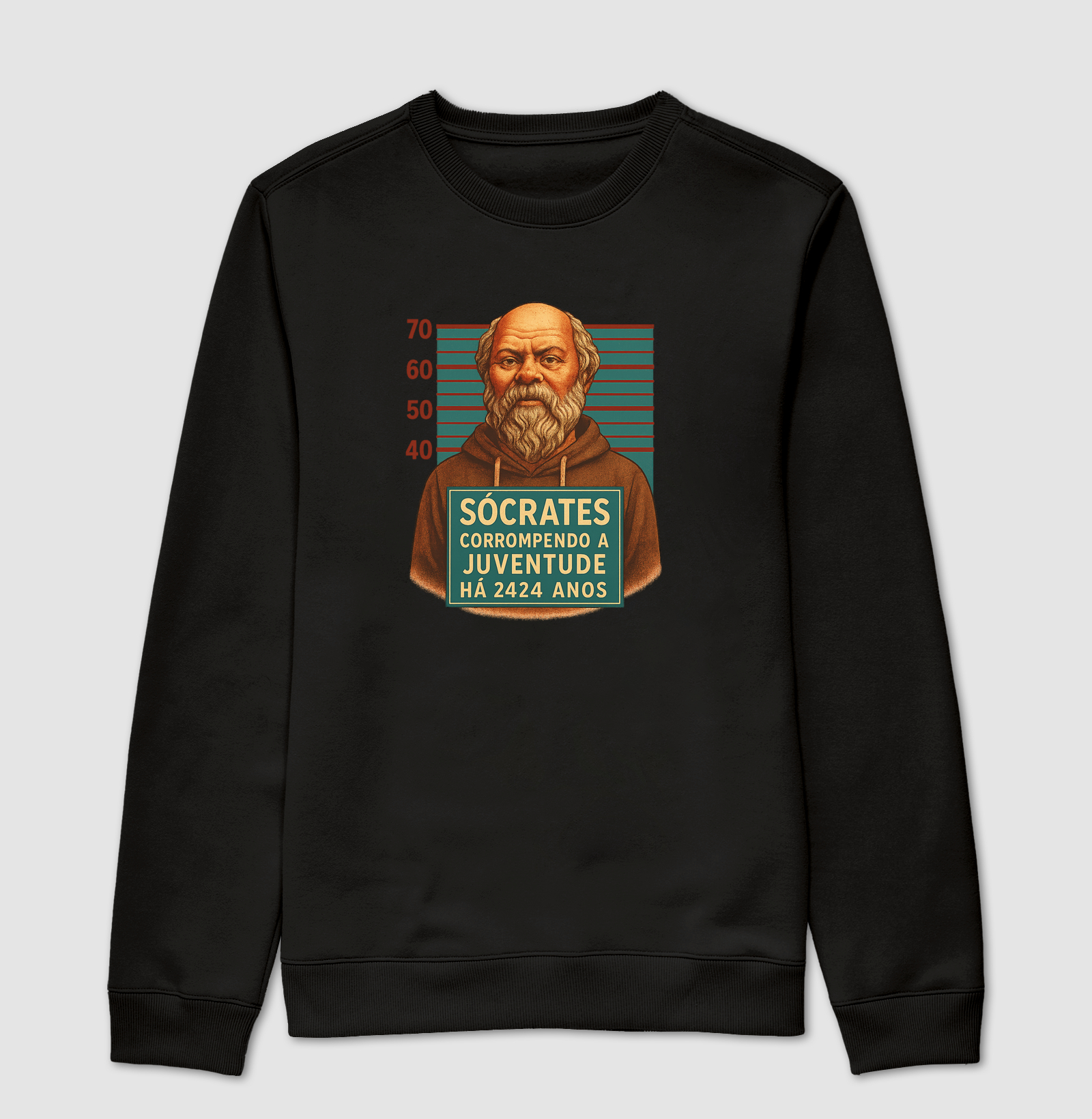 Sócrates – Ficha Filosófica