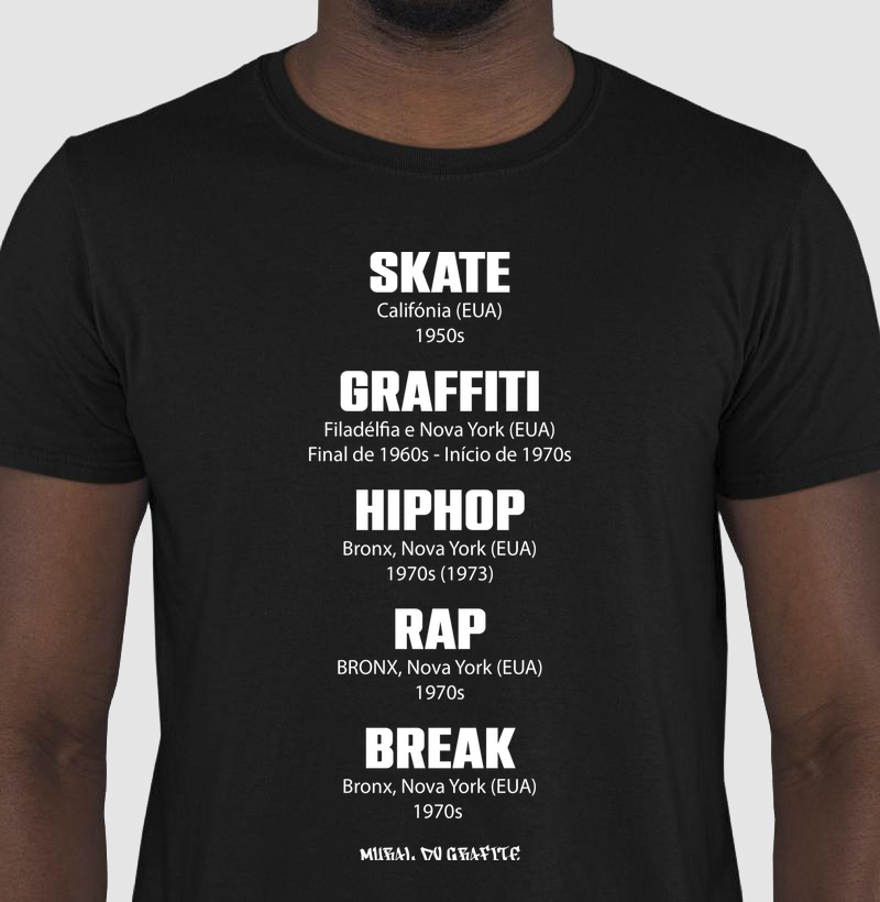 ORIGEM DO MOVIMENTO ll