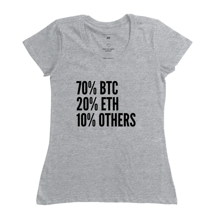 BTC ETH AND OTHERS