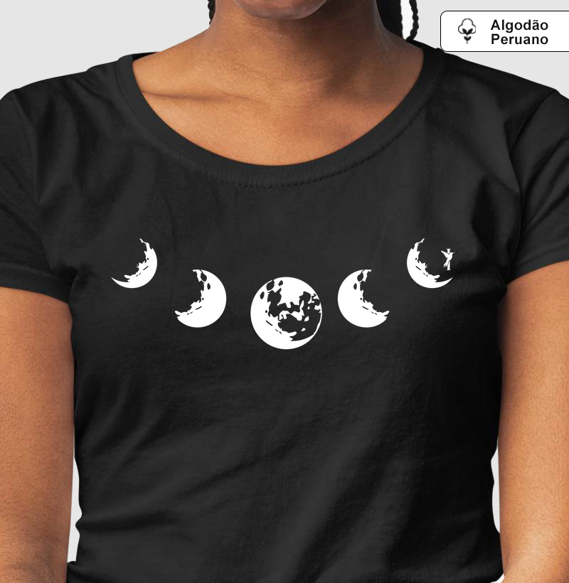 Ciclos lunares