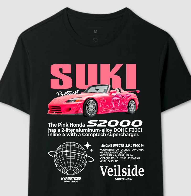 SUKI - Car Detail