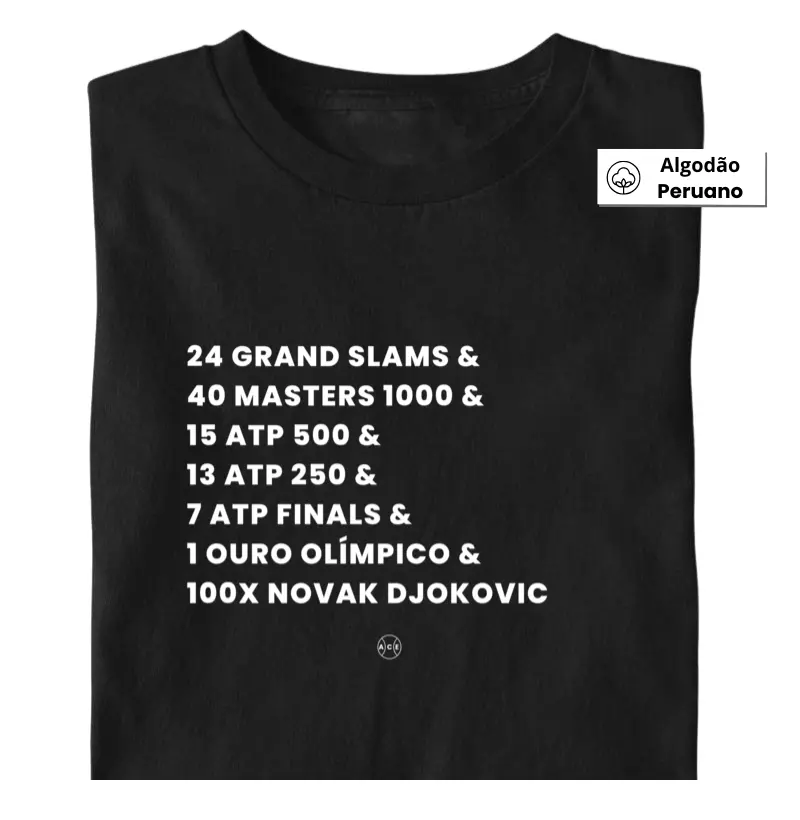 Djokovic 100x 