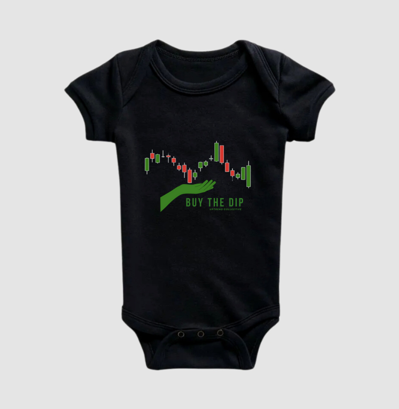 Buy The Dip