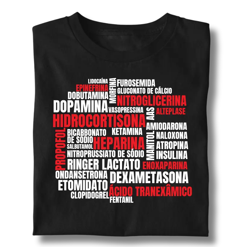 Medicações Essenciais da Emergência