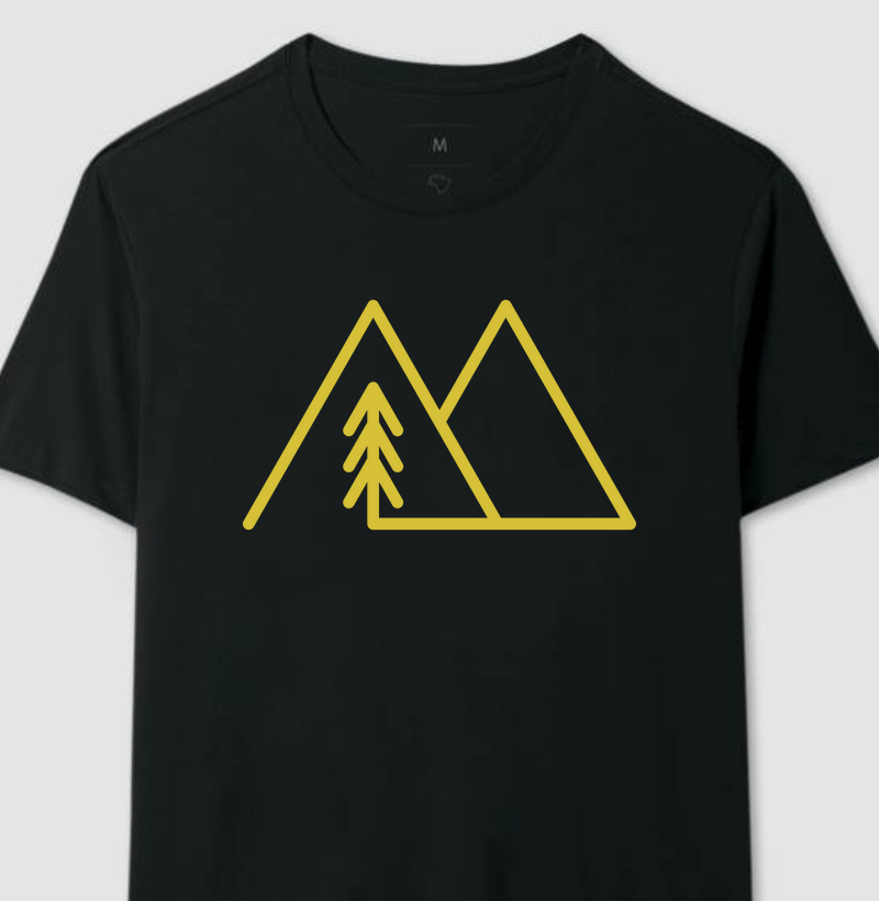 Minimal Peaks