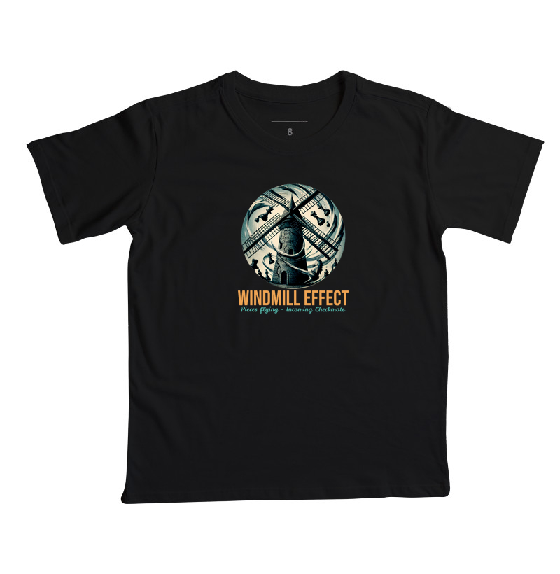Windmill effect