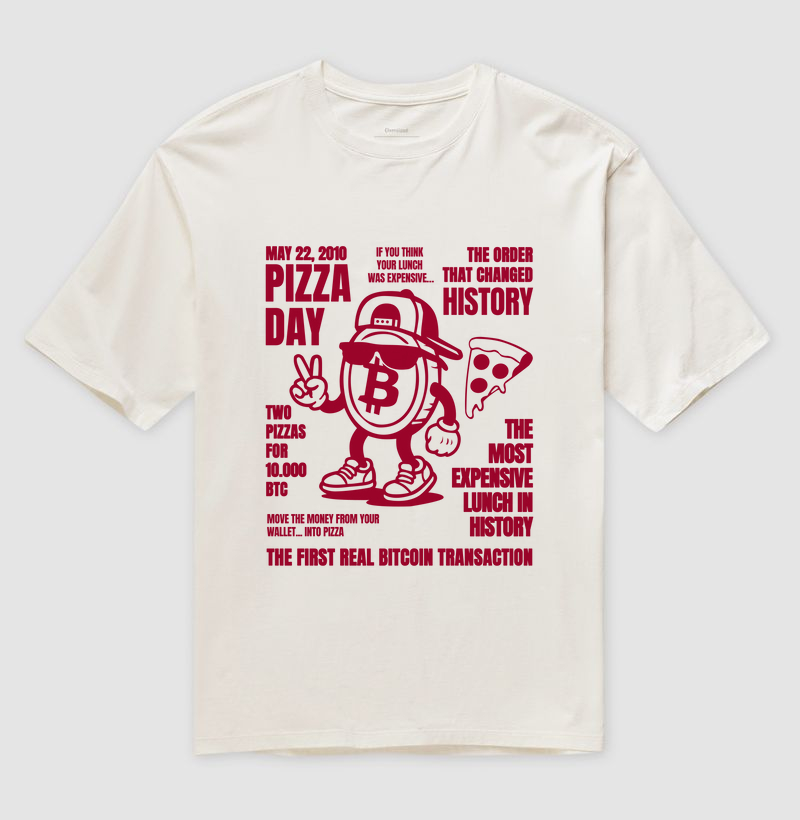 pizza day bitcoin