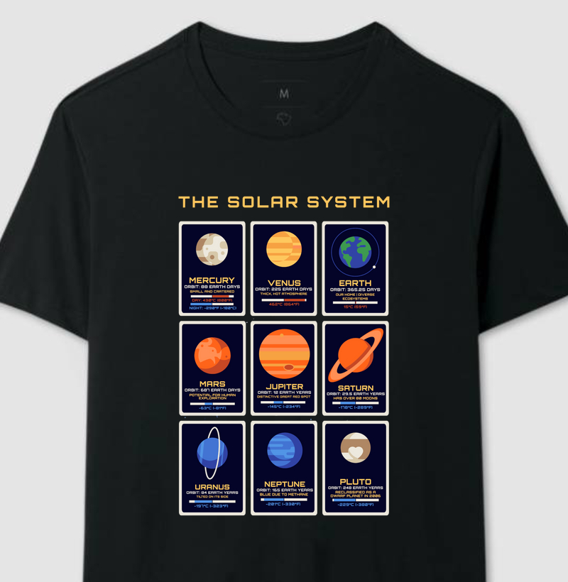 O Sistema Solar – O universo no peito 🪐