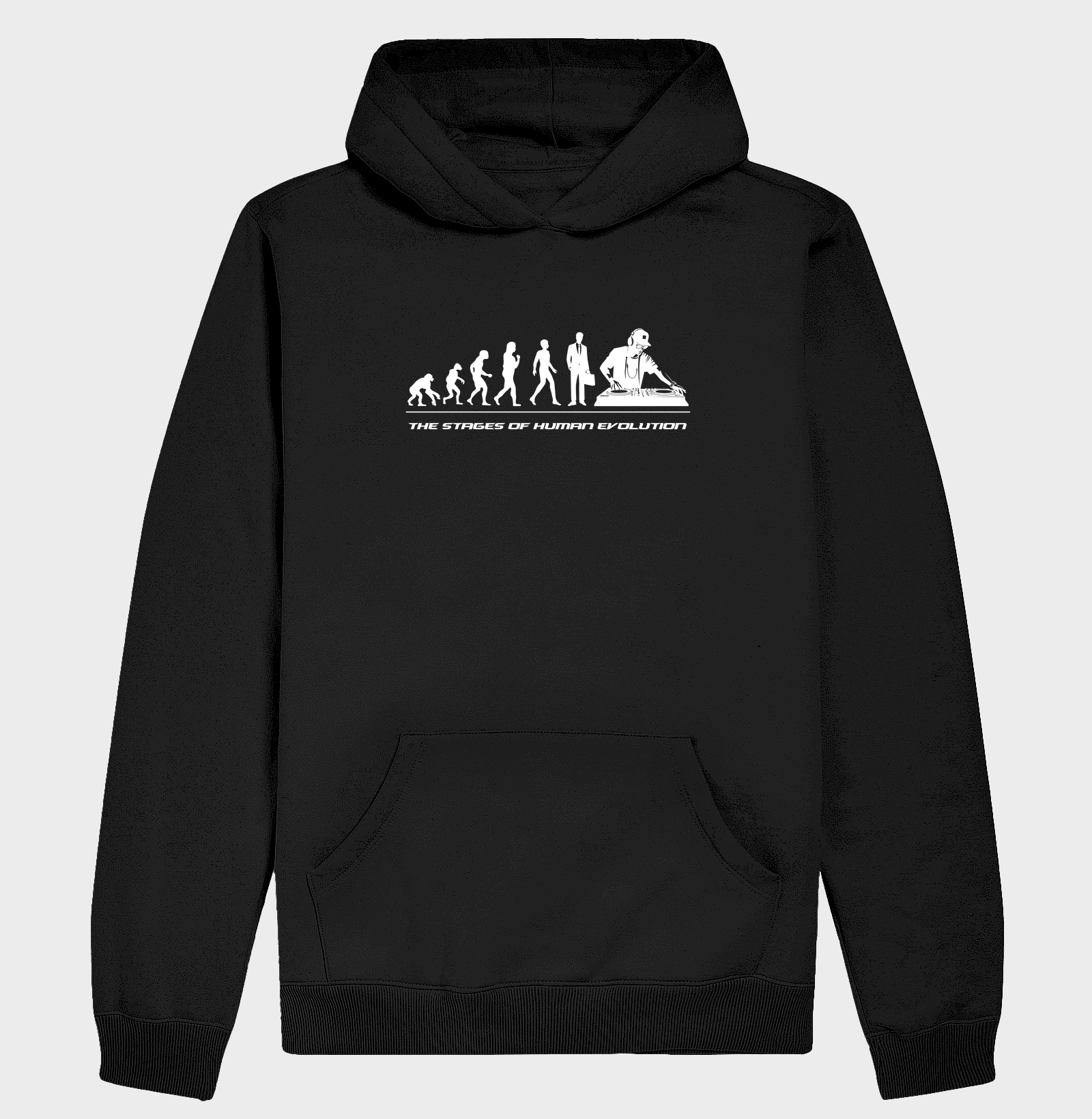 Human Evolution