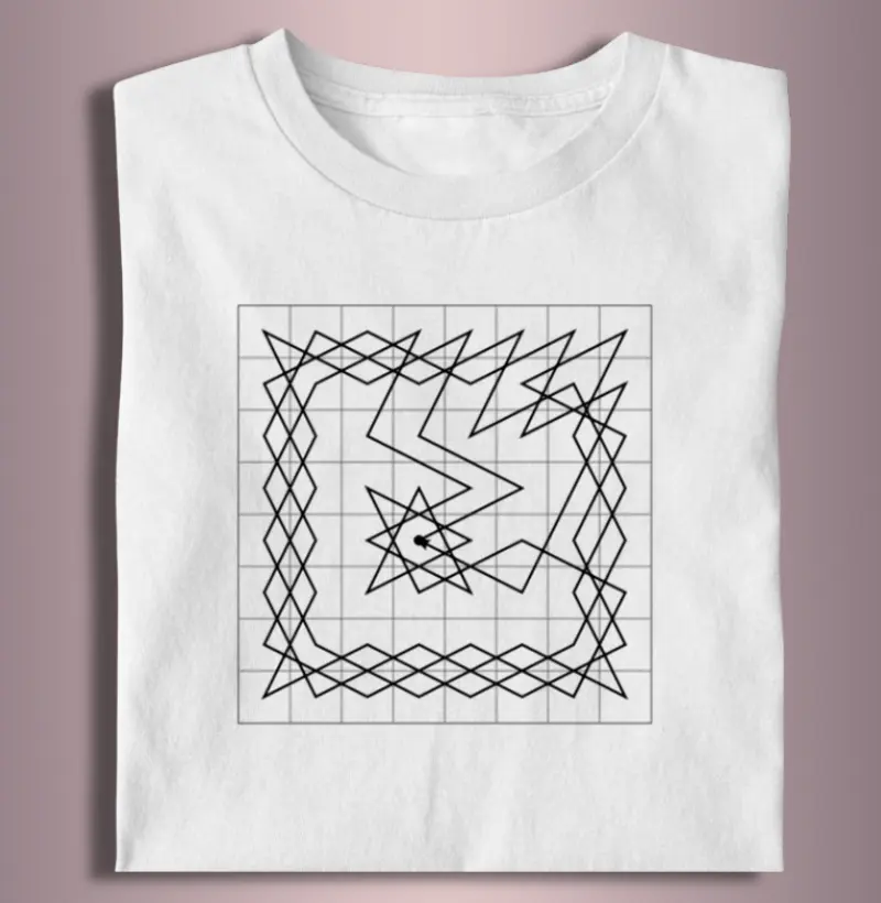 Problema do Cavalo - Solução Fechada