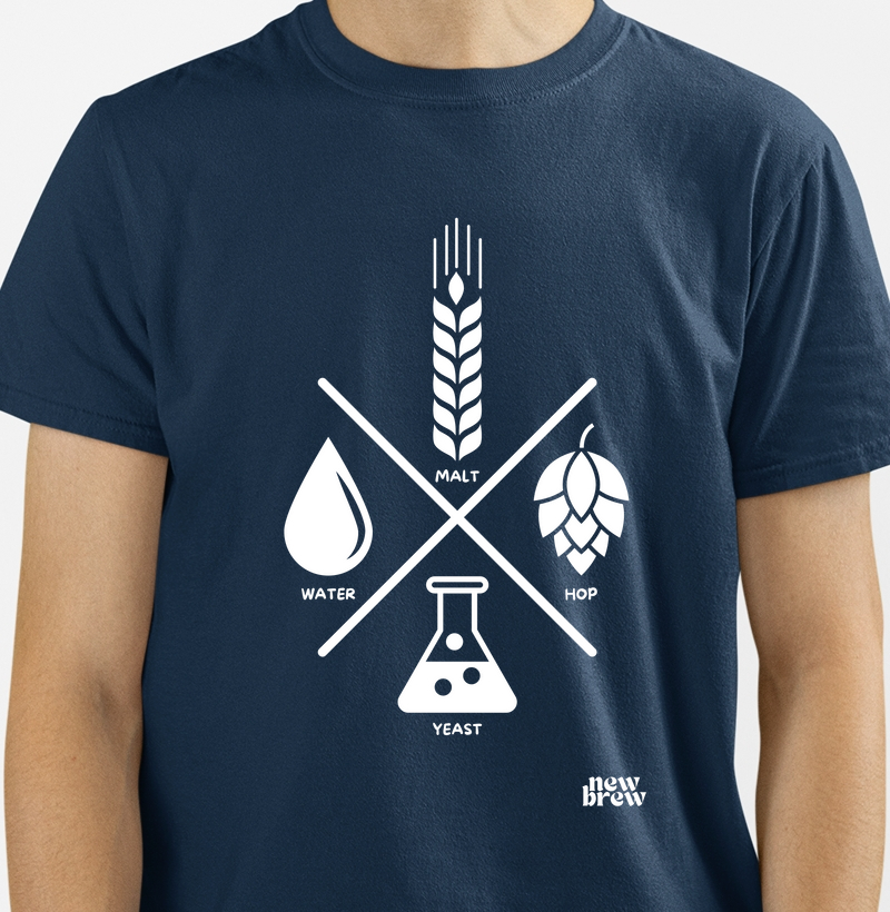 Ingredients - New Brew