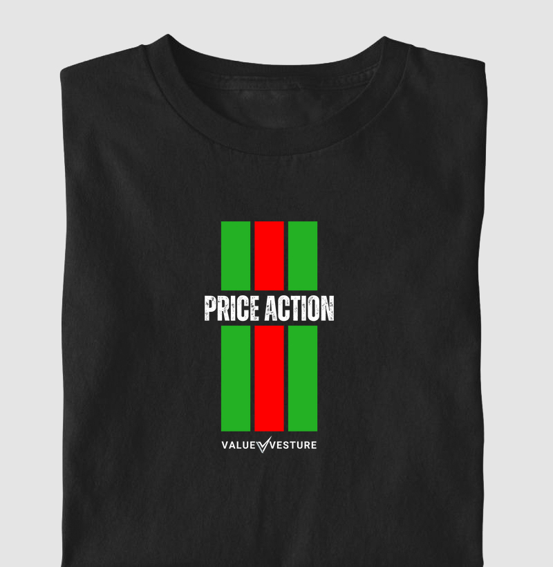 Price Action