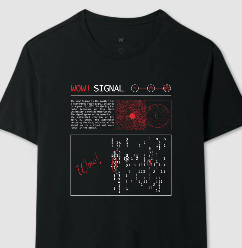 Sinal Wow!